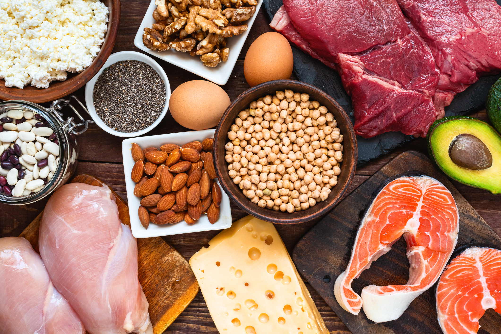 Protein plate